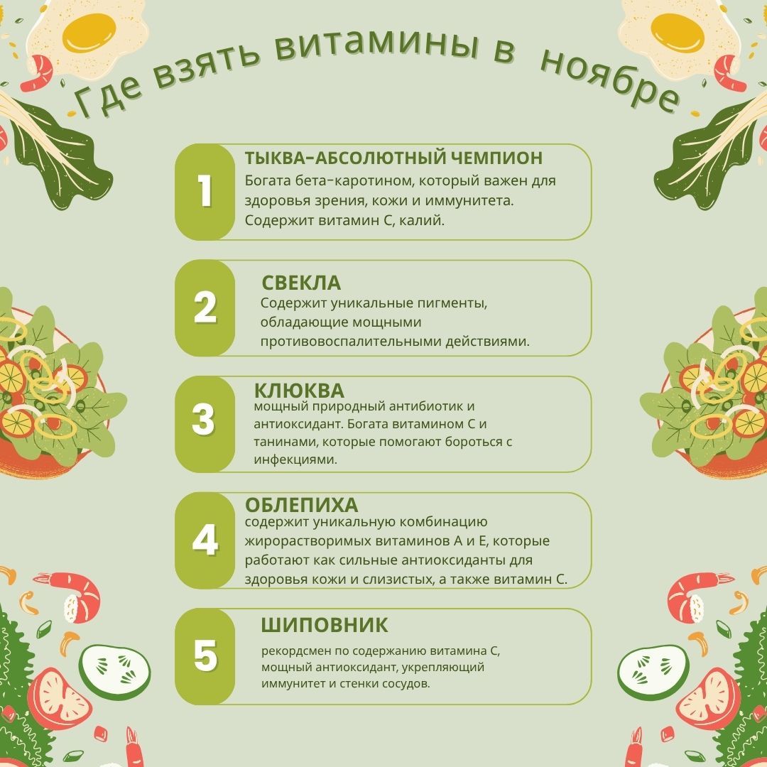 Где взять витамины в ноябре Где взять витамины в ноябре