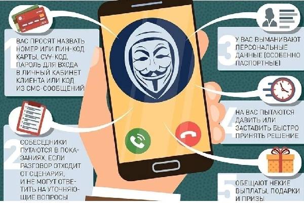 «Как не стать жертвой мошенников в сети интернета». «Как не стать жертвой мошенников в сети интернета».